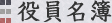 役員名簿